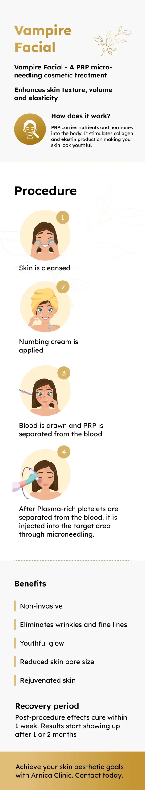 Vampire Facial in Pune Infographic (mobile)